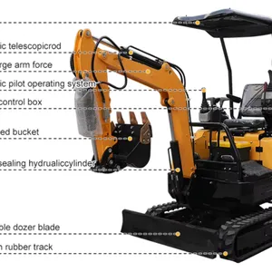 Crawler Digger 2.5Ton Main Model 2Ton 3.5Ton Mini Excavator Hydraulic Crawler Type for Farm & Agricultural Construction thumbnail-5