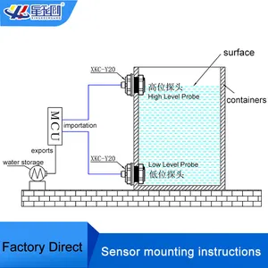 Contact Type Water Level Detection Suitable for Metal Container Water Level Monitoring XKC-Y20 Liquid Level Sensor thumbnail-3