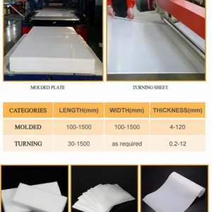 Porous EPTFE Membrane for Industrial Filtration Equipment Ptfe Tube thumbnail-1