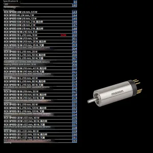Maxon Motor Maxonecx Speed 8 m ∅8 Mm, Brushless, Bldc Motor 2/4.7 w thumbnail-1