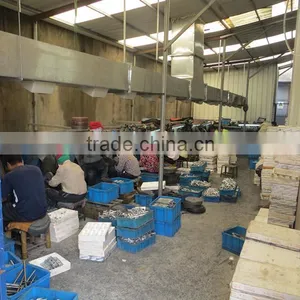 Wenzhou Zhongyou Trading Co., Ltd. company overview - view 2 thumbnail