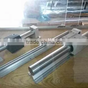 Thk Linear Bearing thumbnail-4