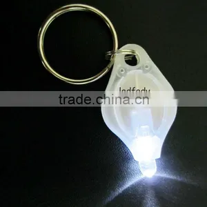 Super Bright White Keychain thumbnail-1