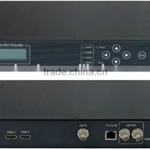 hd Encoder Modulator/DVB-C HDMI Encoder Modulator (4HDMI In,DVB-C Out) thumbnail-1