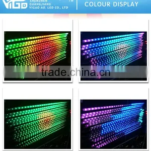 Arduino Led Pixel Strip Ws2811 Rgb Led Strip thumbnail-6