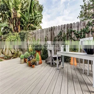 Composite Decking Wpc Decking ,PE Decking, Detailed Introduction thumbnail-1