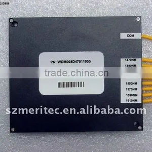 WDM Module CWDM Mux-Demux thumbnail-1
