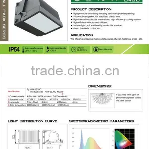 US Standard 120 Watt LED Wallpack Light Fixture,LED Wall Pack With DLC ETL thumbnail-2