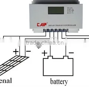 120Volts 80A ,96v 80a MPPT Solar Charge Controller for Home Solar Power System thumbnail-2