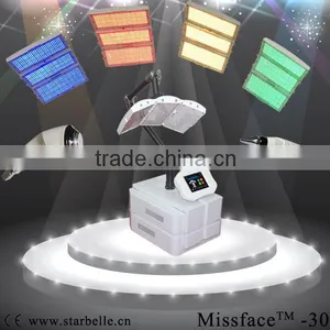 Portable Ultrasound Therapy Machine Missface-30 thumbnail-1
