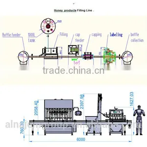 5-100ml Honey Packaging thumbnail-3