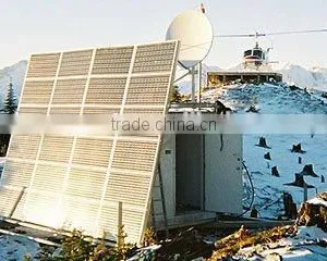 2000w Both AC and DC Output Solar and Wind Power thumbnail-2