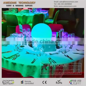 Decorative Led Moon Table Lamp thumbnail-1