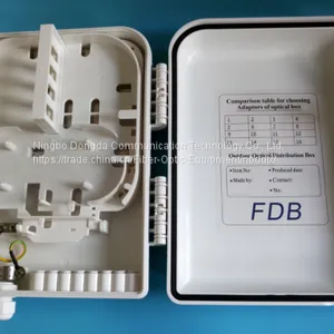 16 Core Fiber Optic Fiber Box thumbnail-3