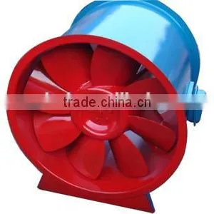 HTF Ventilation Pipe High Temperature Fire Smoke Exhaust Fan Ventilation, Exhaust Ventilation Equipment, Ventilation Fan thumbnail-2