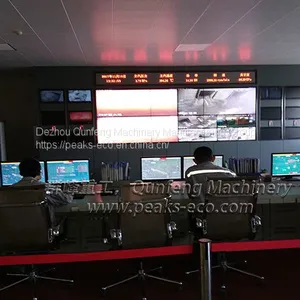 Waste to Energy (Incineration) Waste Recycling Equipment Factory Waste to Energy System thumbnail-3