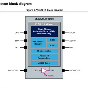 VL53L1CXV0FY/1 Package: LGA-12 Position Sensor ST Original Stock thumbnail-3