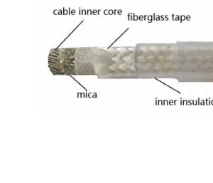 Skin Effect Electric Heating System-Sect Tracing Wire-Iecex and EAC Certified thumbnail-3