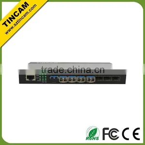 Fiber Optic Switches - Manufacturers, Suppliers & Exporters thumbnail-4