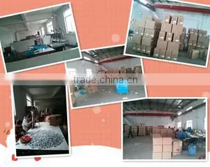 Quzhou Zhongyi Chemical Industry Co., Ltd. company overview - view 1 thumbnail