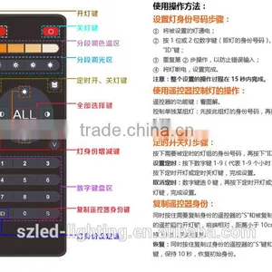 CCTchangeable Color Temperature Adjustable 3200lm LED Panel Light 40w 600x600mm Square Ceiling Panel Light thumbnail-6