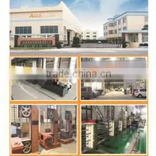 Shanghai Angzi Machinery Equipment Co., Ltd. company overview - view 1 thumbnail