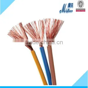 Single Core Non-sheathed Flexible Cable With Soft Conductor Flexible RV Cable Manufacturer Non-sheathed Cable Prices thumbnail-1