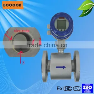 2014 High Quality Mechanical Wireless Water Flow Meter thumbnail-1