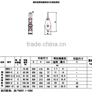 Hardware Forged Galvanized Electric Pulley Block thumbnail-4