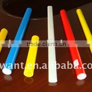 FRP/GRP /Fiberglass Tool Handle/hammer Handle/high Twig Shears Handle thumbnail-6