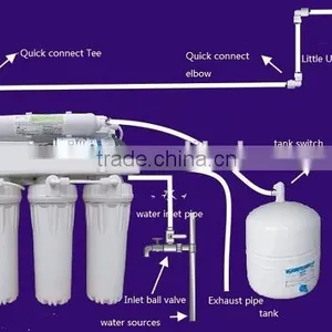 Reverse Osmosis Water Filter System Newly 5 Stage Water Purification thumbnail-6