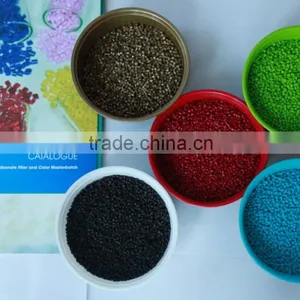 Calpet (Calcium Carbonate Compound) for Producing Woven Sack Bags, Jumbo Bags/FIBC & Liners thumbnail-2