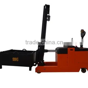 Wide Varieties Counterbalanced Electric Reach Stacker thumbnail-1
