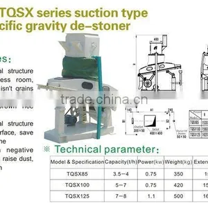 TQSX Series De-stoner Machine thumbnail-1