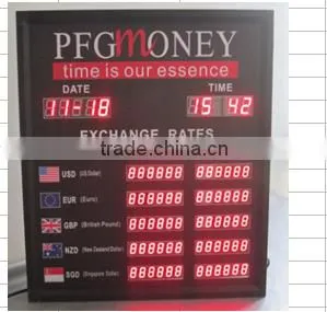 High Brightness 2016 Hot Currency Rate Board thumbnail-1