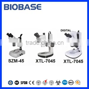 SZM Series Binocular Head Stereo Microscope thumbnail-1