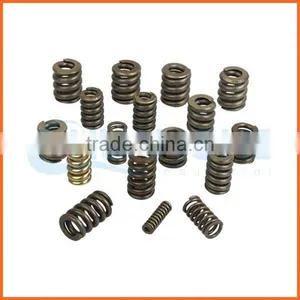 Customized Wholesale Quality Small Metal Coil Springs thumbnail-1