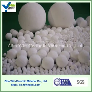 Industry Alumina Inert Ceramic Ball thumbnail-1
