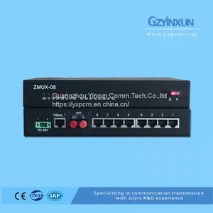 1~8 Channel Mini Optical Transceiver-ZMUX-08S thumbnail-1