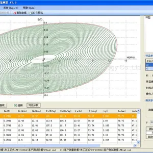 FE-2100SA Soft Magnetic Material AC Measuring Device thumbnail-5