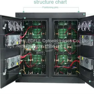 OF Series Outdoor Commercial Advertising LED Display thumbnail-1
