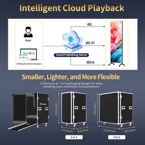 Hot-selling High Quality Factory Direct Sales Indoor 3in1 P1.25 P1.56 P1.95 P2.5 P2.6 P2.97 P3.91 Poster LED Display Screen thumbnail-6