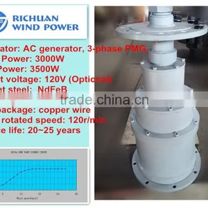 Low Rpm Permanent Magnet Generator, Wind Generator Kit thumbnail-2