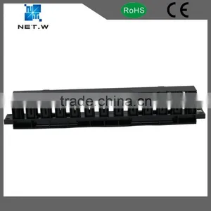 Vertical Double Sided Wiring Cable Management thumbnail-1