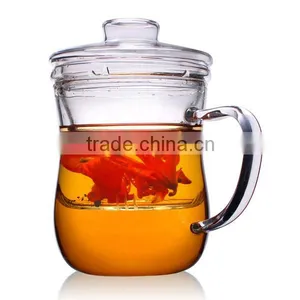 Borosilicate Glass Tea Cup With Handle thumbnail-2