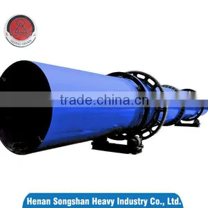 Industrial Rotary Dryer Manufacturer in China thumbnail-1
