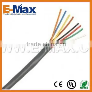Best Price 18awg 8c Control Cable-EC-O11008C011 thumbnail-2