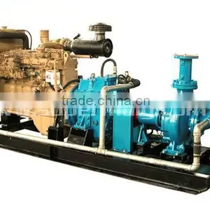 Best Quality Manual Water Pump thumbnail-1