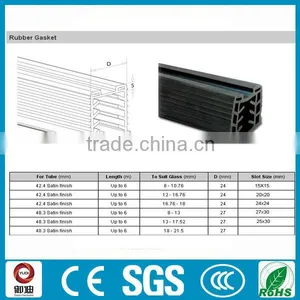 Handrail Slot Tube Rubber Gasket thumbnail-2