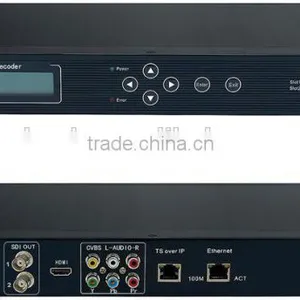 ip to Asi Decoder IP HD Decoder (DVB-S/S2+ASI+IP+2*CI In,AV+HDM I+SDI(1080i/720p/576i)+YPbPr+IP+ASI Out) thumbnail-1
